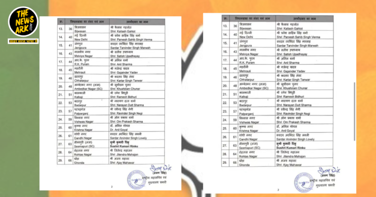 BJP Delhi Candidate List