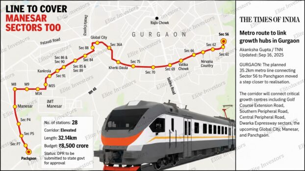 Pachgaon Metro Project